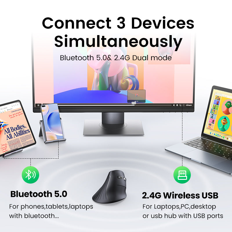 UGREEN Vertical Ergonomic Mouse, Bluetooth & 2.4G, Quiet clicks, 5 Buttons, 4000 DPI Wireless Mouse 4 Adjustable DPI, Silent Mouse for Laptop, Mac, Chromebook, PC, Windows, Black