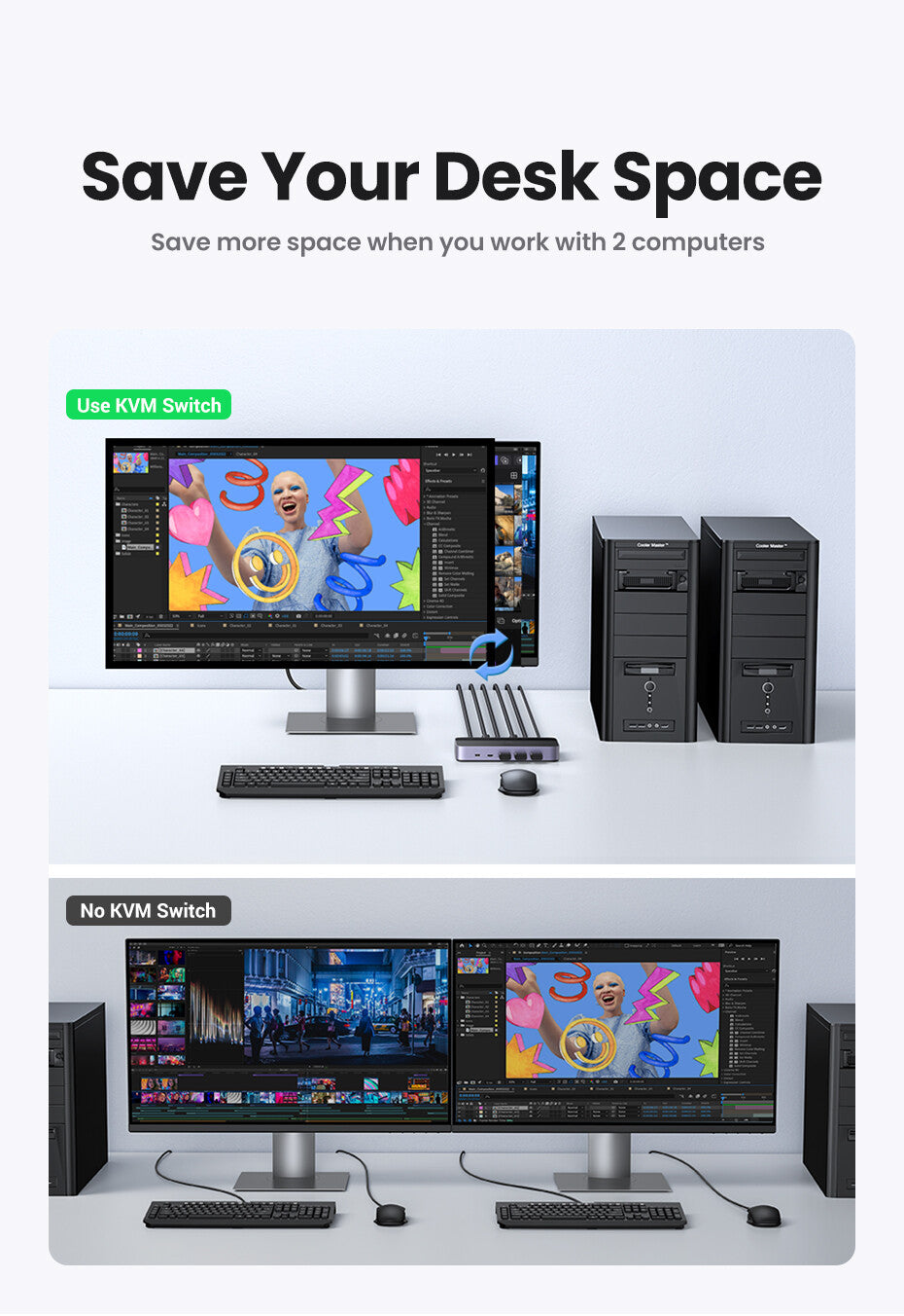 UGREEN HDMI 2.0 KVM Switch – 2 Computers to 1 Monitor Display, 4K60Hz HDMI & USB Peripheral Sharing