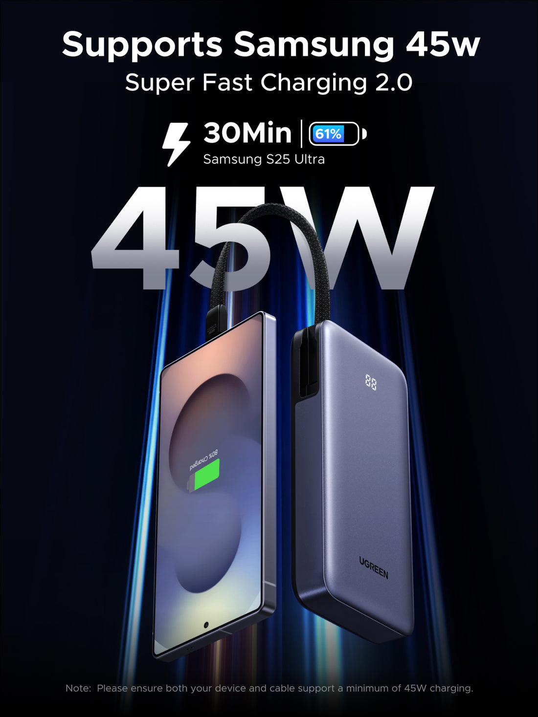 【CCC Certified】UGREEN Nexode 45W 20000mAh Powerbank 2 USB C 1 USB A with Built-in Cables 3-in-1 Fast Charging Power Bank for Laptops MacBook Lenovo Thinkpad iPhone17 16 15 Pro Max Samsung S25 S24 Ultra