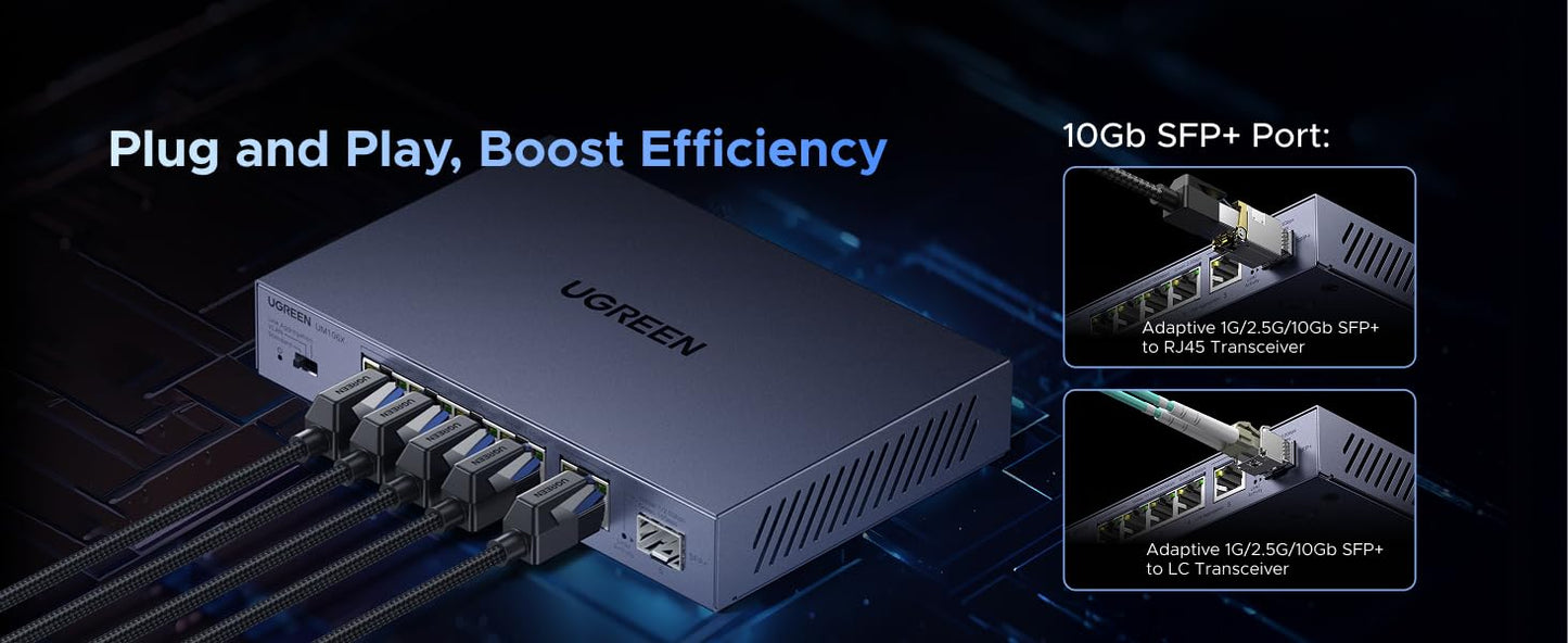 UGREEN 2.5Gbps Network Switch, 5 x 2.5Gbps Base-T& 1 x 10Gbps SFP+ Slot Ethernet Splitter, 6 Port Metal Case Ethernet Switch Hub,Desktop & Wall-Mounting,Plug & Play for TV/Laptop/Switch/Router/Camera