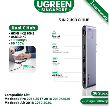 Ugreen Dual USB C Hub, 2xUSB 3.0 A,USB C Female, HDMI, Gigabit Ethernet Converter compatiable for Macbook Pro 2016 2017 2018 2019, Macbook Air 2018 2019 2020