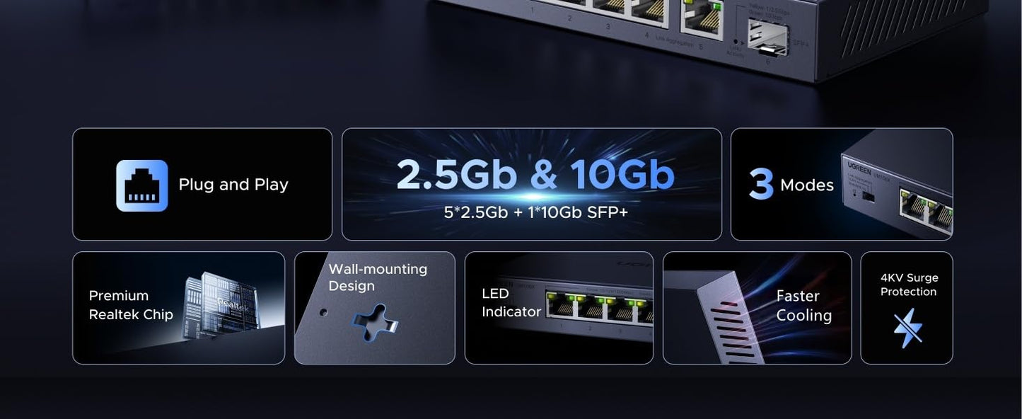 UGREEN 2.5Gbps Network Switch, 5 x 2.5Gbps Base-T& 1 x 10Gbps SFP+ Slot Ethernet Splitter, 6 Port Metal Case Ethernet Switch Hub,Desktop & Wall-Mounting,Plug & Play for TV/Laptop/Switch/Router/Camera