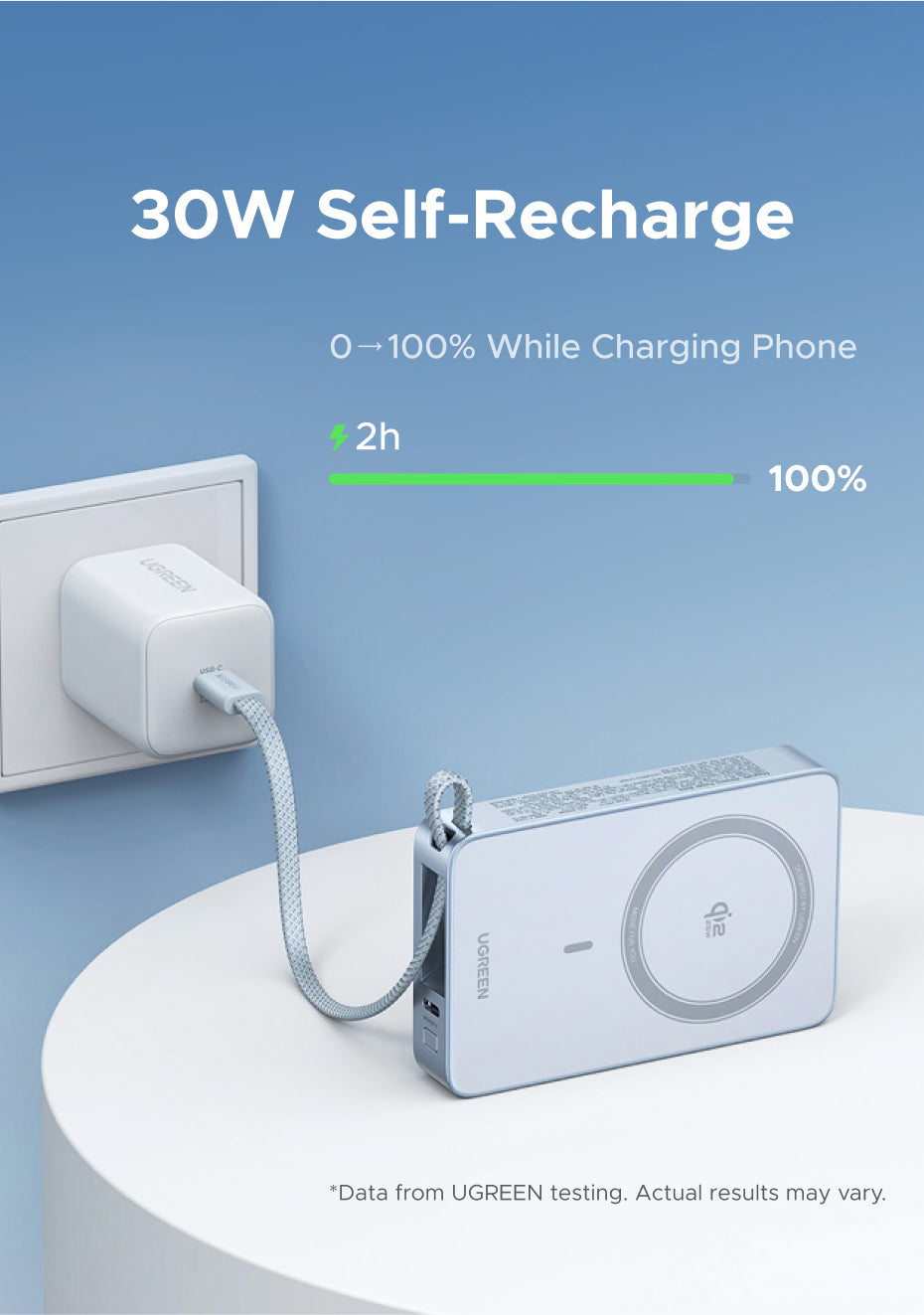 [3C Certified] UGREEN Qi2 25W MagFlow Magnetic Wireless Power Bank 10000mAh 30W PD Fast Charge with Built-in USB-C Cable, MagSafe Compatible for iPhone 16 15 14 Pro Max, Samsung S25 S24 Ultra