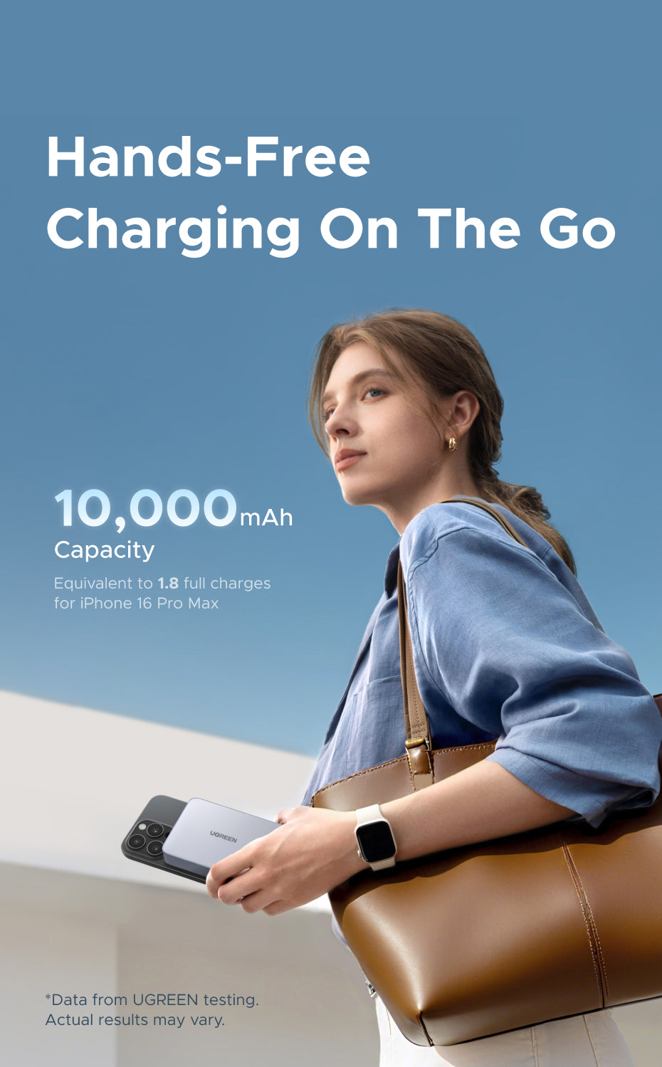 [3C Certified] UGREEN Qi2 25W MagFlow Magnetic Wireless Power Bank 10000mAh 30W PD Fast Charge with Built-in USB-C Cable, MagSafe Compatible for iPhone 16 15 14 Pro Max, Samsung S25 S24 Ultra