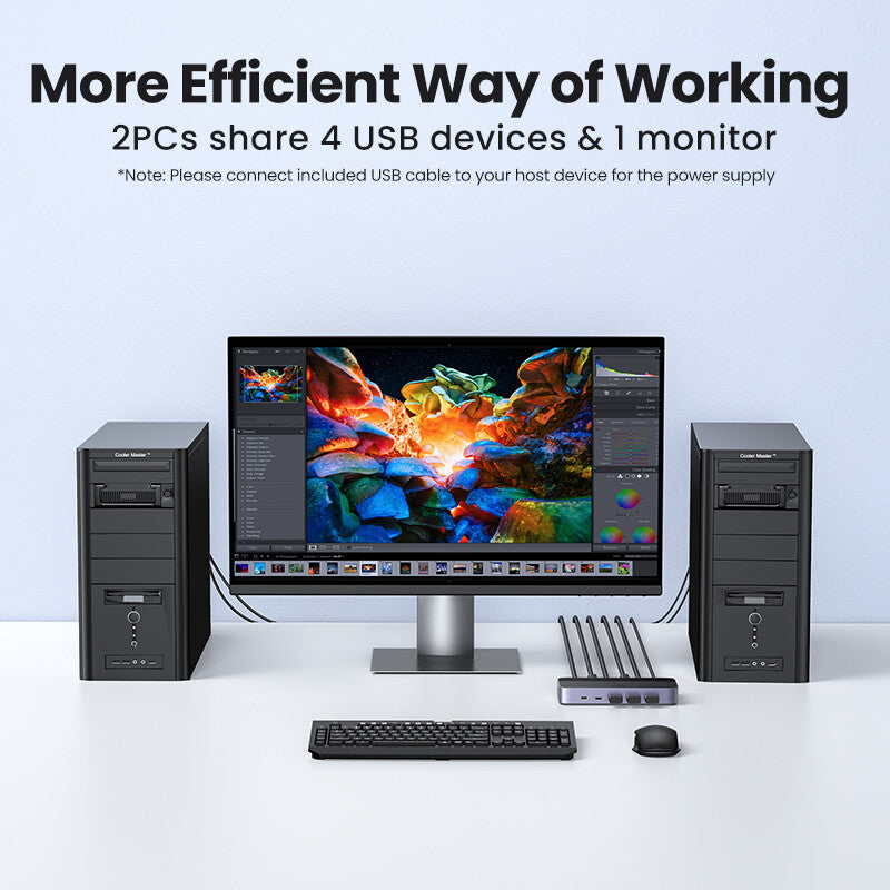 UGREEN HDMI 2.0 KVM Switch – 2 Computers to 1 Monitor Display, 4K60Hz HDMI & USB Peripheral Sharing