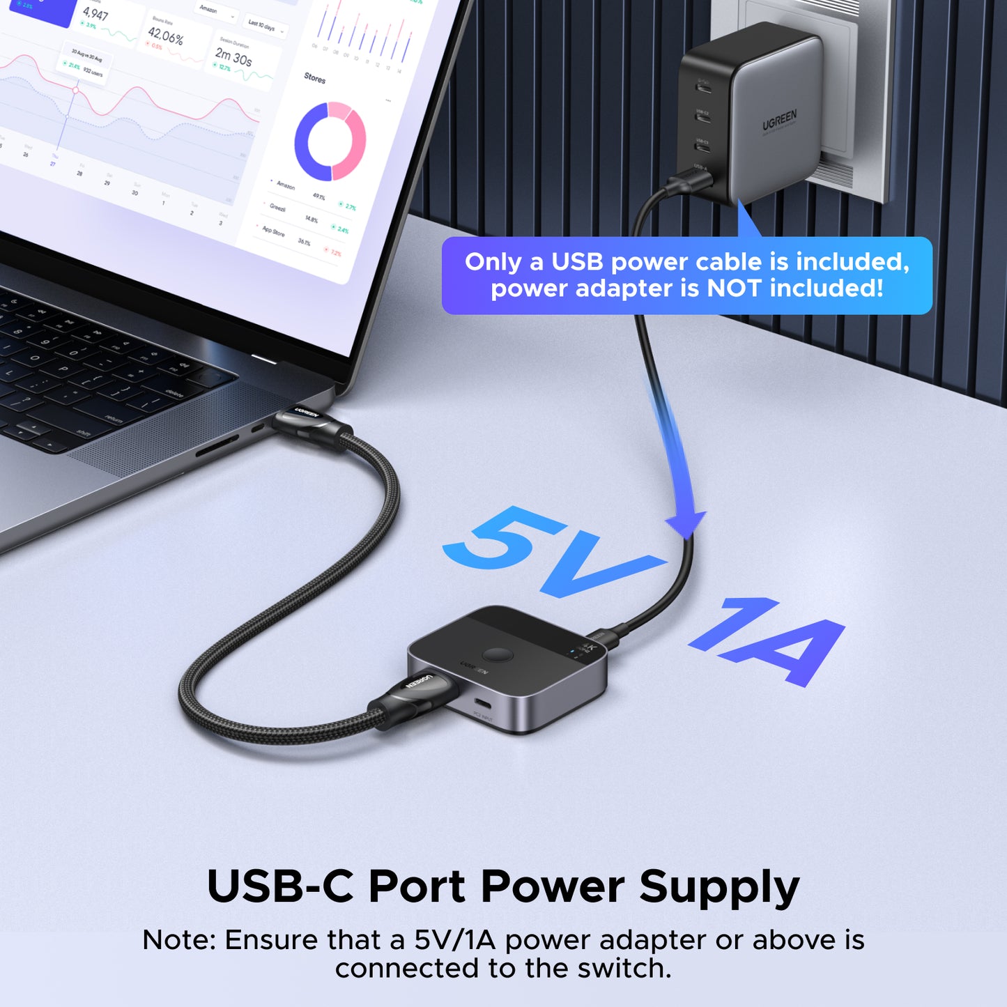 UGREEN USB C+HDMI Switch 2 in 1 Out 4K60Hz, Aluminum HDMI+USB C Switcher 2 Computers Supports 3D HDR HDCP2.2 Compatible with Laptops, Tablets, MacBook Air/Pro, Smartphones, Steam Deck, PS5/4, Xbox