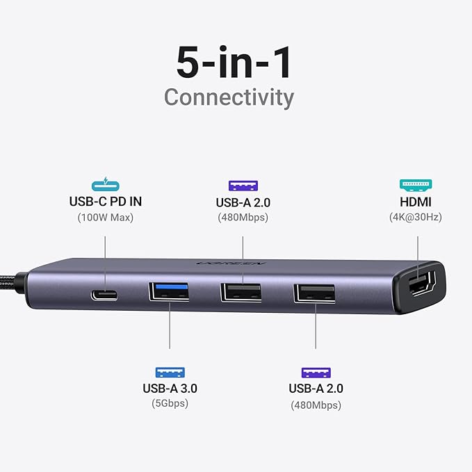 UGREEN 15495 USB C Hub, 5in1 HUB 4K30Hz HDMI, 100W Power Delivery, 3 USB A Data Ports, USB C Hub with HDMI Port Multiport Adapter