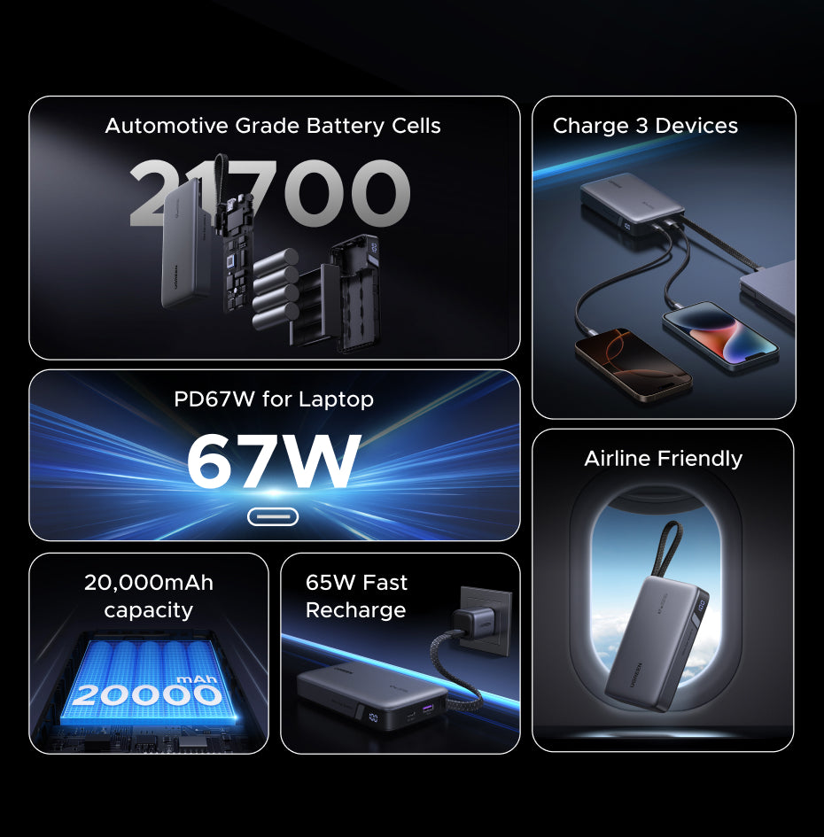 （3C Certification）UGREEN 85166B 20000mAh 67W Fast Charging Power Bank – 3C Certified with Built-in USB-C Cable