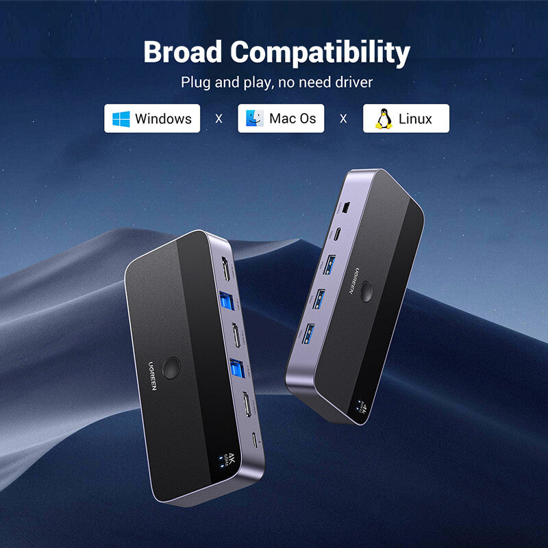 UGREEN HDMI 2.0 KVM Switch – 2 Computers to 1 Monitor Display, 4K60Hz HDMI & USB Peripheral Sharing