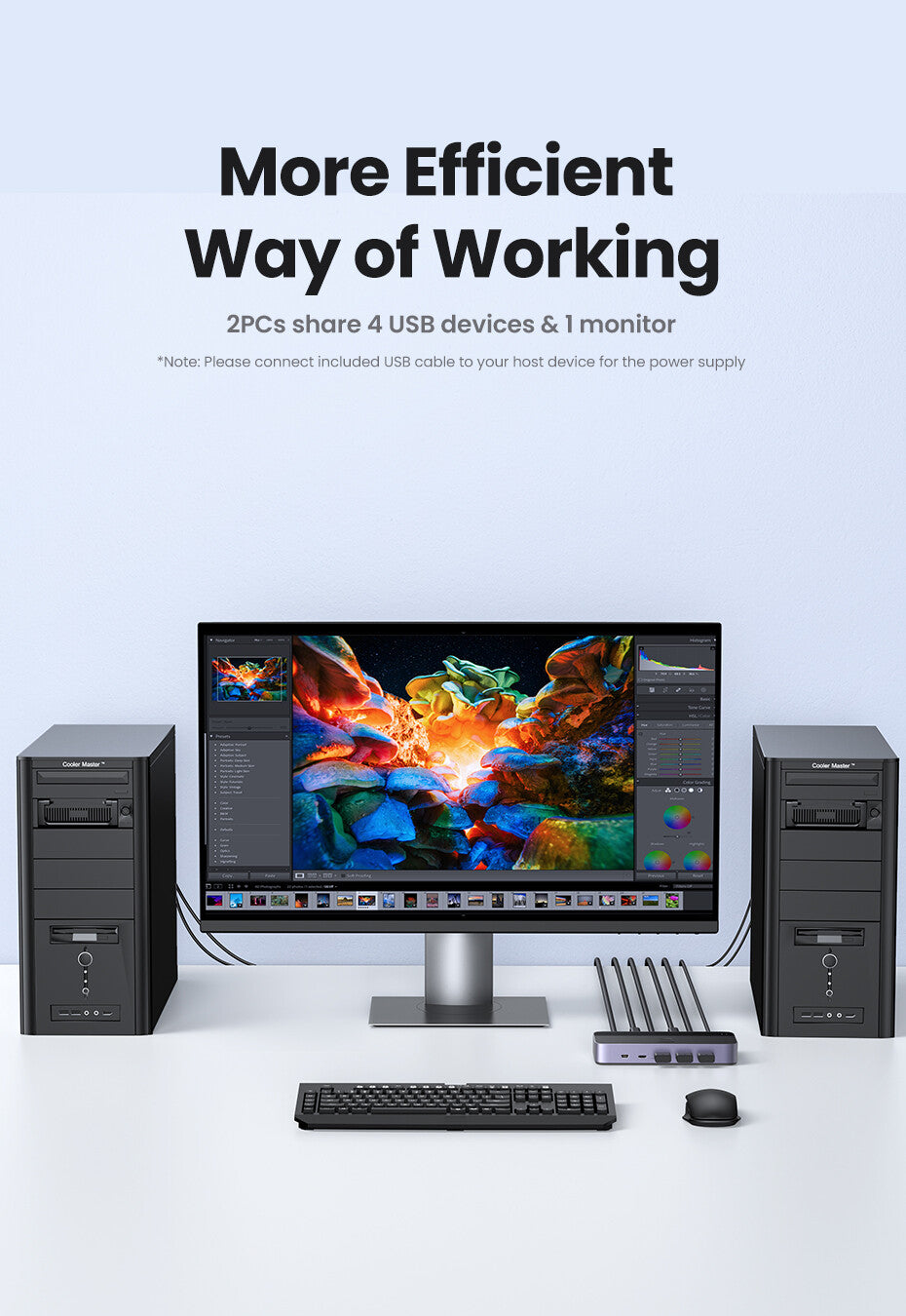 UGREEN HDMI 2.0 KVM Switch – 2 Computers to 1 Monitor Display, 4K60Hz HDMI & USB Peripheral Sharing