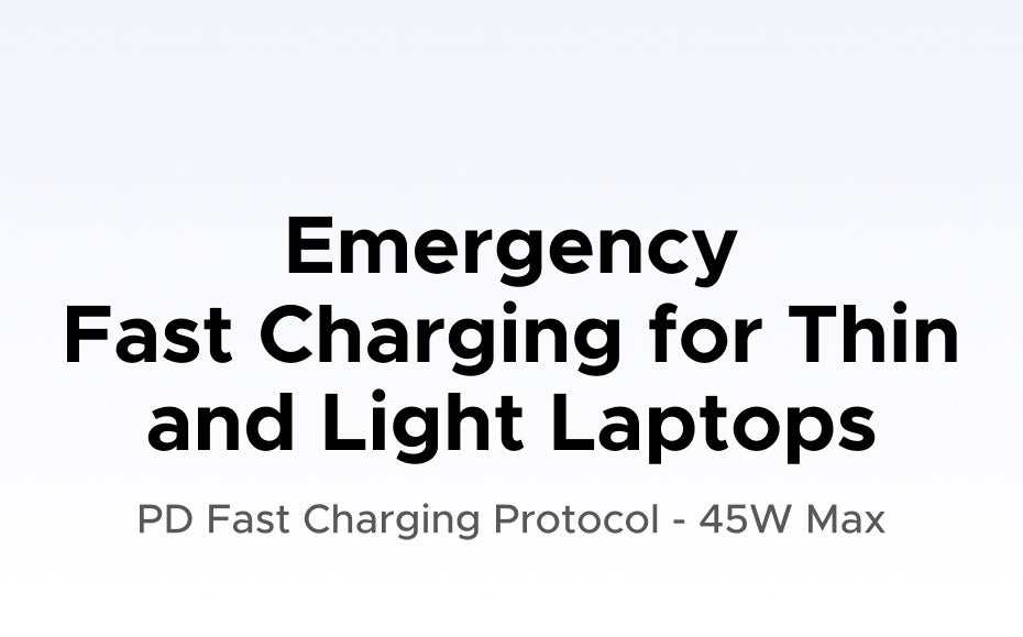 UGREEN 55W Fast Charging Power Bank 10000mAh | PD PPS QC | Xiaomi 55W & Samsung 45W | Digital Display