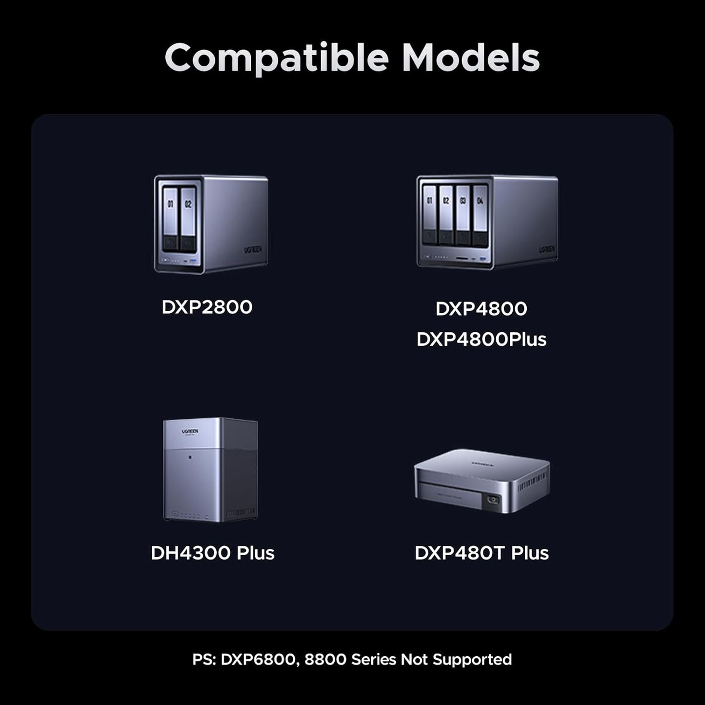UGREEN NAS UPS, 120W DC Battery Backup and Surge Protector, 12000mAh Uninterruptible Battery Power Supply Only Compatible for UGREEN NAS DH2300, DH4300 Plus, DXP2800, DXP4800,DXP4800 Plus,DXP480T Plus