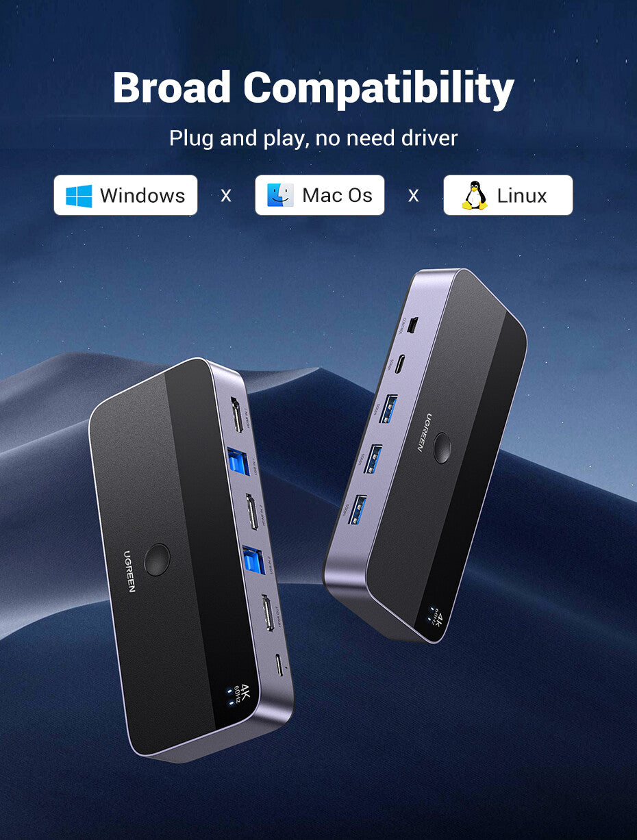 UGREEN HDMI 2.0 KVM Switch – 2 Computers to 1 Monitor Display, 4K60Hz HDMI & USB Peripheral Sharing