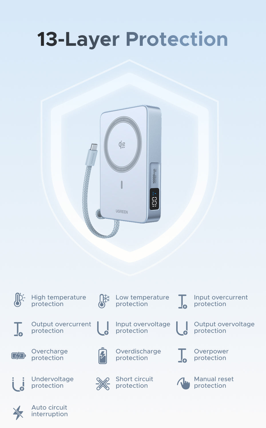 [3C Certified] UGREEN Qi2 25W MagFlow Magnetic Wireless Power Bank 10000mAh 30W PD Fast Charge with Built-in USB-C Cable, MagSafe Compatible for iPhone 16 15 14 Pro Max, Samsung S25 S24 Ultra