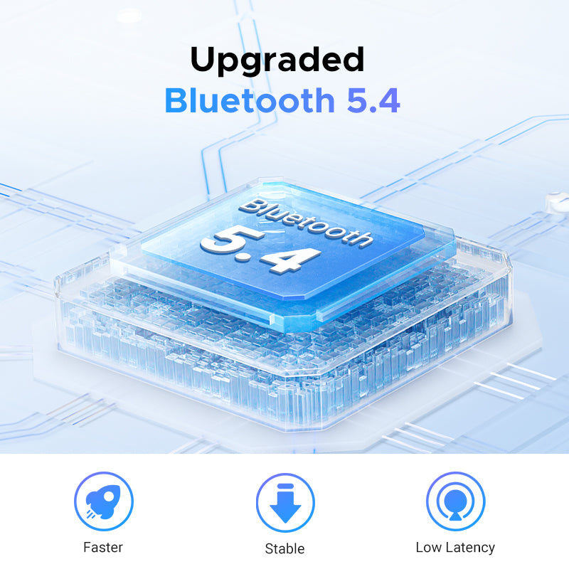 UGREEN 45812 Bluetooth 5.4 Transmitter and Receiver 2 in 1 Wireless 3.5mm Bluetooth Adapter, Dual Devices Simultaneously, Aux Bluetooth Audio Flight Entertainment Car Adapter Compatible with TV Car Home Stereo System Headphones-White