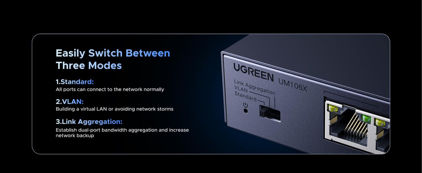 UGREEN 2.5Gbps Network Switch, 5 x 2.5Gbps Base-T& 1 x 10Gbps SFP+ Slot Ethernet Splitter, 6 Port Metal Case Ethernet Switch Hub,Desktop & Wall-Mounting,Plug & Play for TV/Laptop/Switch/Router/Camera