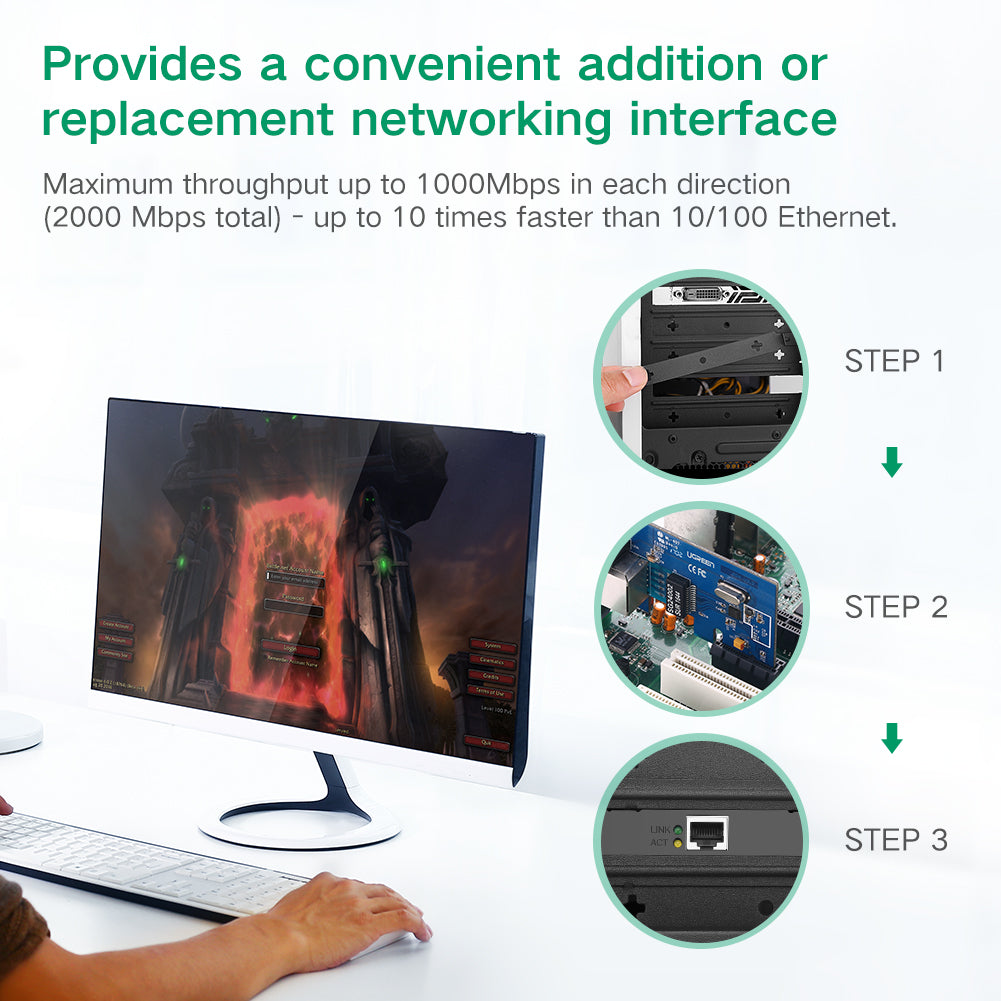 UGREEN U26011 High-Speed Gigabit PCI-E Network Adapter Card 1000Mbps RJ45 LAN Interface Converter for Desktop PC - New