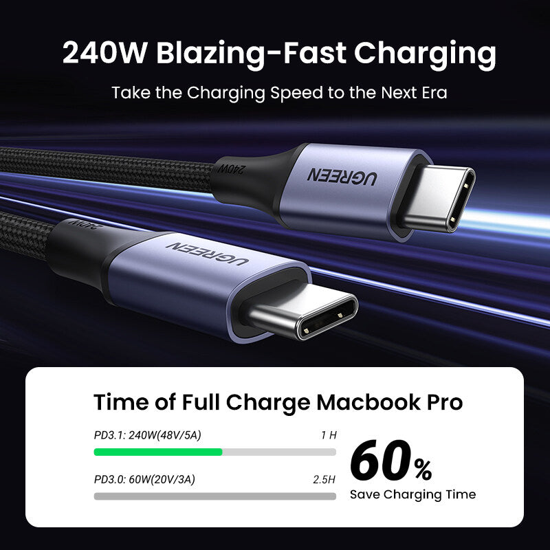 UGREEN 90440 240W Type C Fast Charging Cord PD3.1 48V5A Charger Data Line 480Mbps