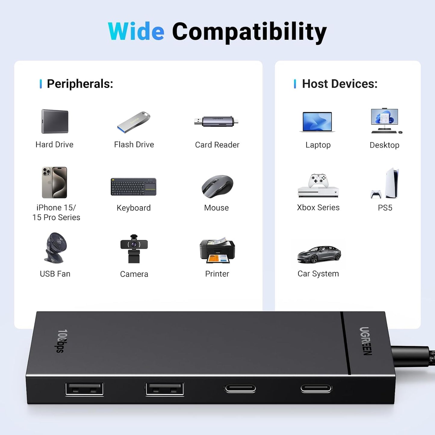 UGREEN USB C HUB 10Gbps Type-C 3.2 Gen2 USB Splitter USB C USB A Hub 4 USB Port 3.2 for MacBook Pro Air Type C Multiport Adapter