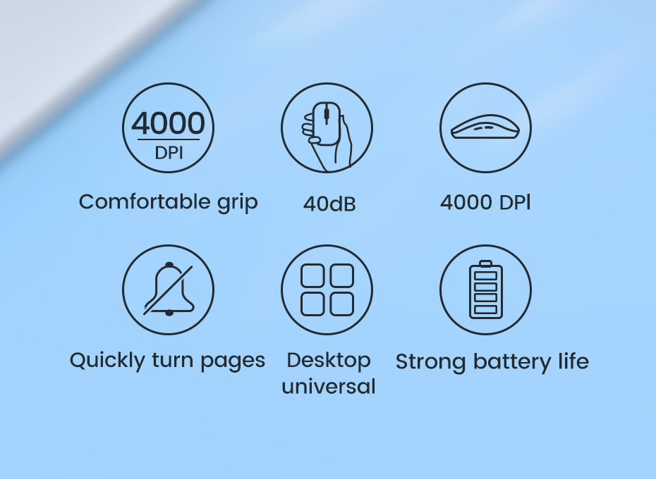 UGREEN Wireless Mouse Bluetooth & 2.4GHz Mice Ergonomic 4000DPI 6 Mute Buttons for Laptop Computer Desktop WIndows Mac OS Mouse