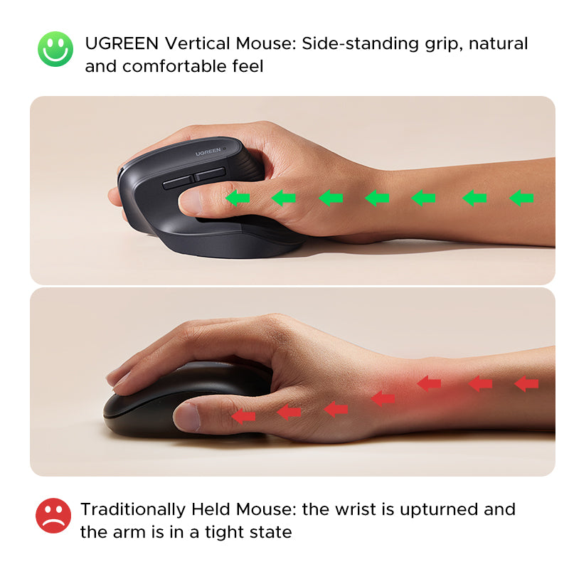 UGREEN 2.4G Wireless Ergonomic Vertical Mouse 4000DPI Adjustable USB Receiver Bluetooth Compatible with Windows MacBook Laptop Office Gaming