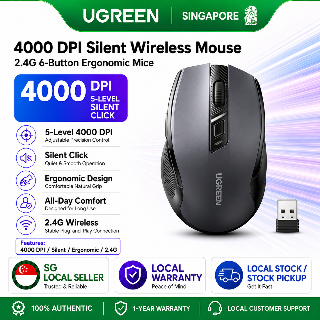 UGREEN 90545 Ergonomic Wireless Mouse with Nano Receiver, 5-Level 4000 DPI 6 Buttons, 2.4G USB Cordless Silent Mice, Wireless Mouse