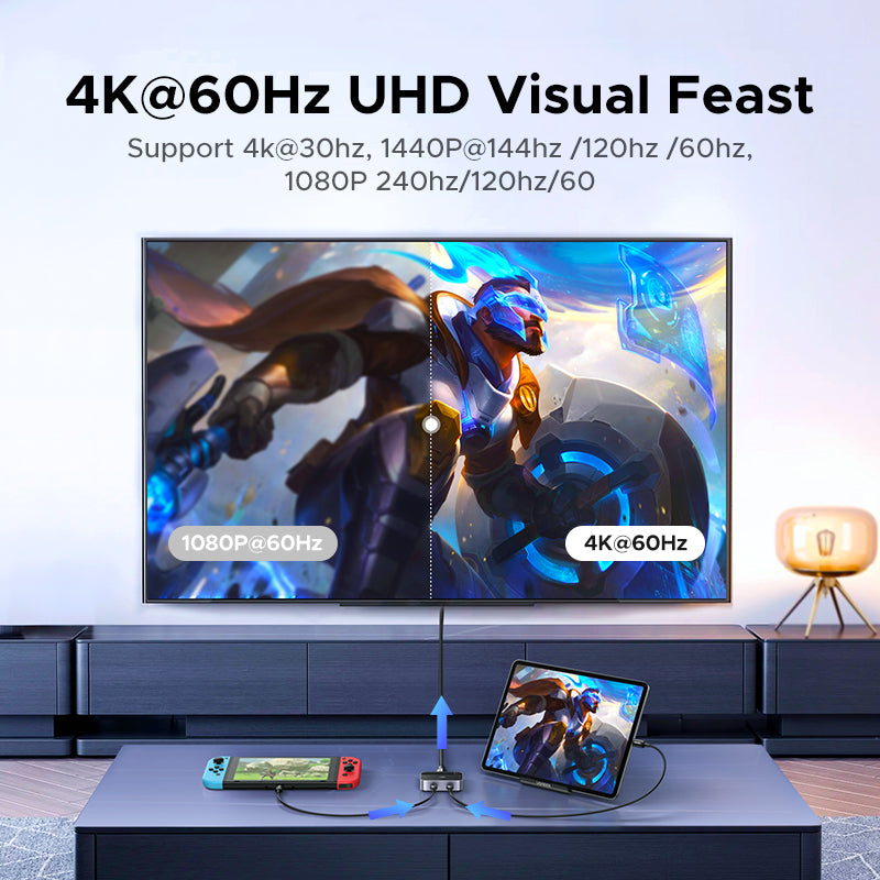 UGREEN USB C+HDMI Switch 2 in 1 Out 4K60Hz, Aluminum HDMI+USB C Switcher 2 Computers Supports 3D HDR HDCP2.2 Compatible with Laptops, Tablets, MacBook Air/Pro, Smartphones, Steam Deck, PS5/4, Xbox
