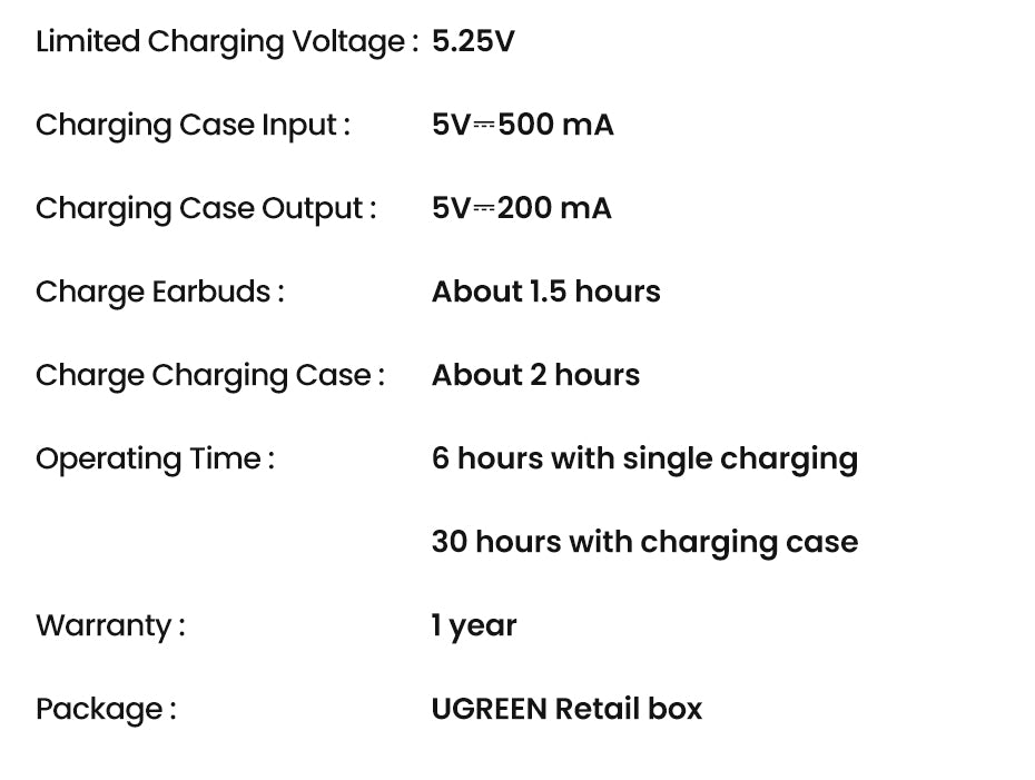 UGREEN HiTune H6 Pro TWS Earphones Wireless Headphones Bluetooth 5.3 Earbuds Double Mic Call Noise Reduction In-Ear Handfree Earbuds