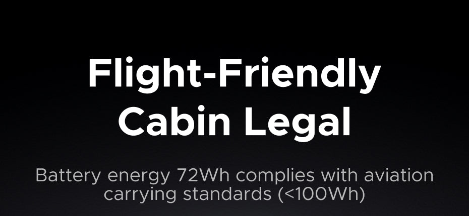 （3C Certification）UGREEN 85166B 20000mAh 67W Fast Charging Power Bank – 3C Certified with Built-in USB-C Cable