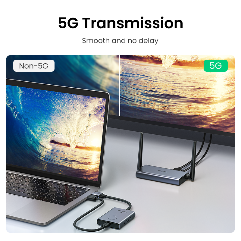 UGREEN CM506 5GHz wireless transmission between HDMI laptop and remote television