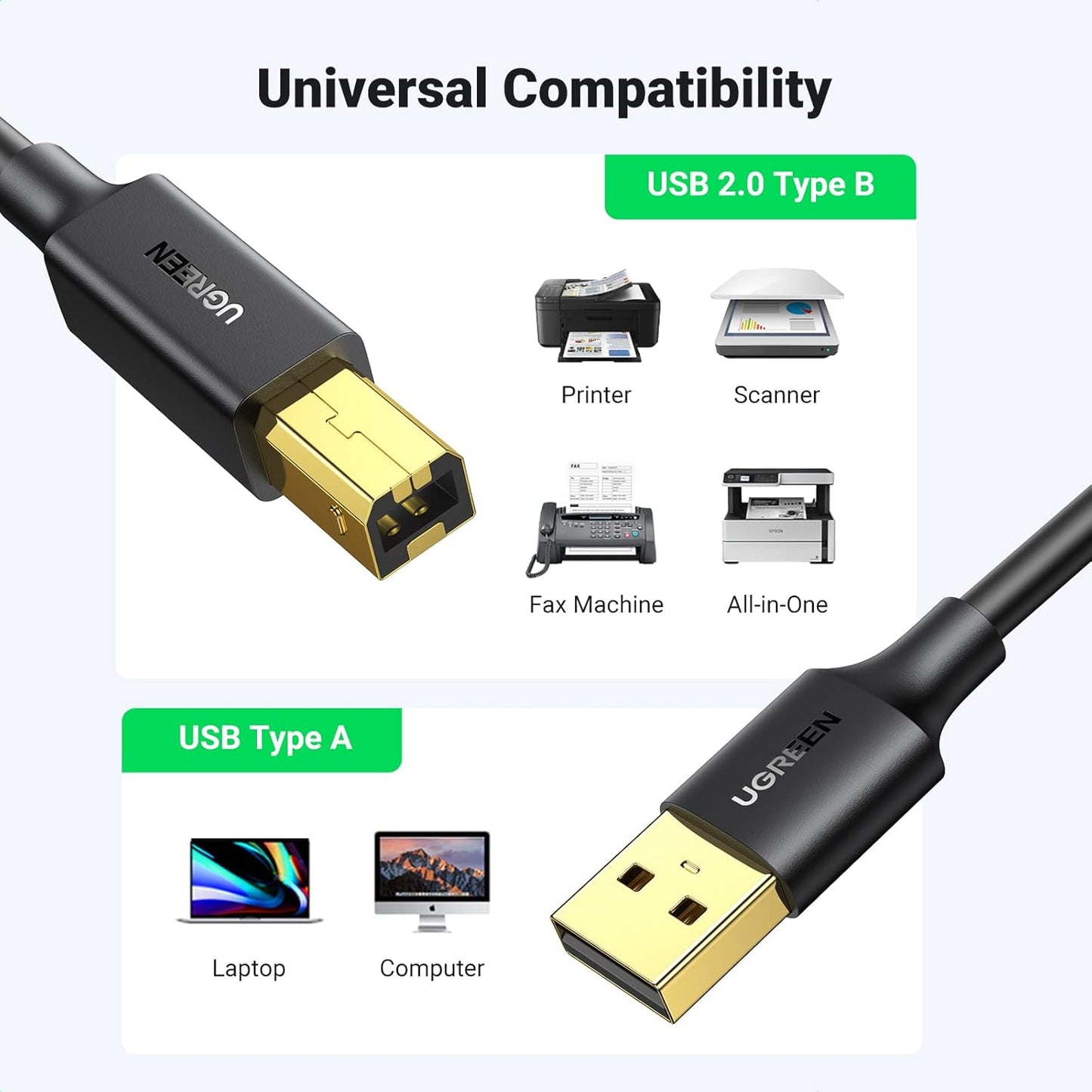 UGREEN Printer Cable 1.5M, High Speed Type A to B 2.0 Male Scanner Printing Cord Compatible with Brother HP Lexmark Epson Dell Xerox Printers, Digital Piano, DAC, etc