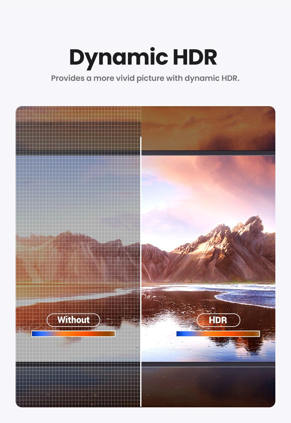 UGREEN HDMI 2.0 KVM Switch – 2 Computers to 1 Monitor Display, 4K60Hz HDMI & USB Peripheral Sharing