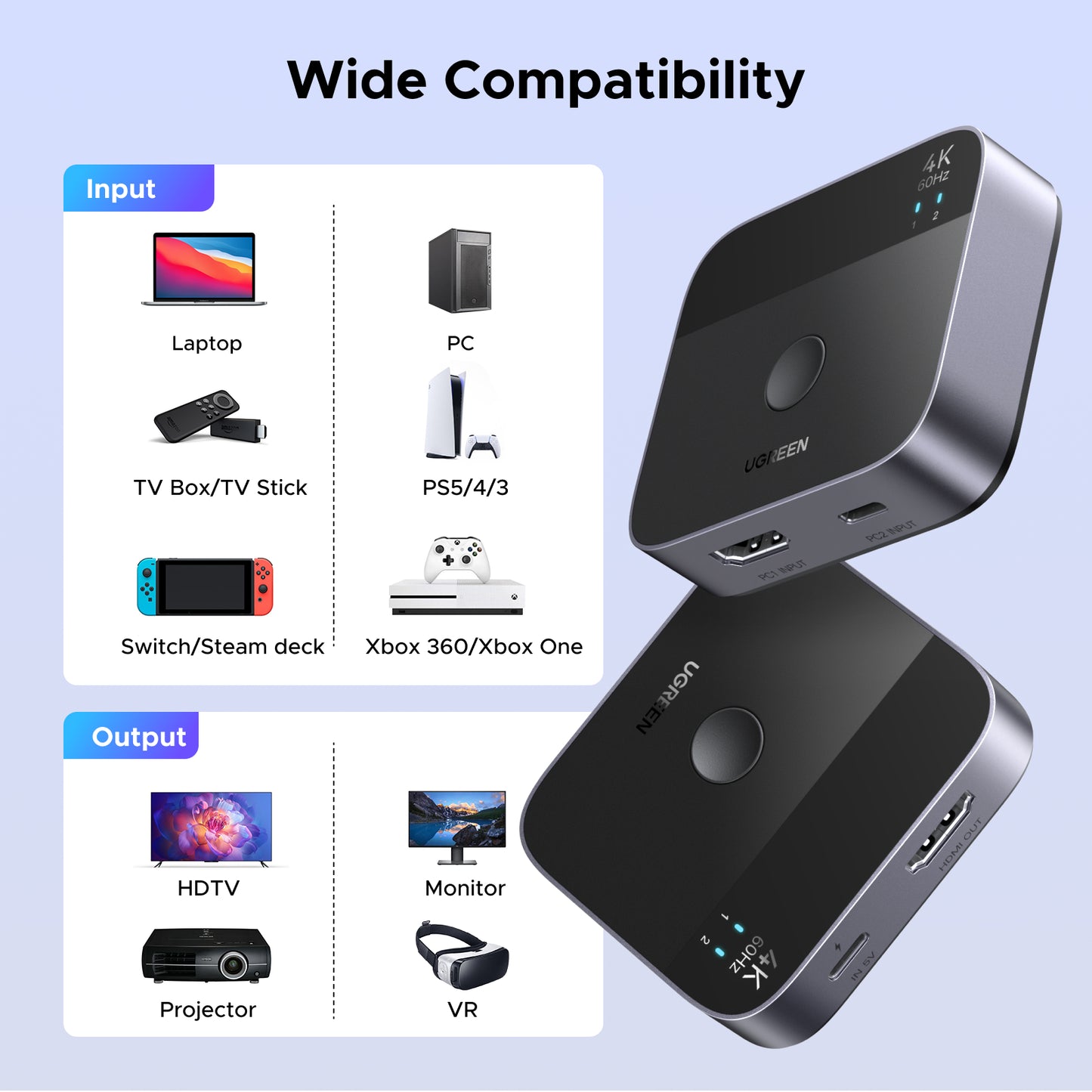 UGREEN USB C+HDMI Switch 2 in 1 Out 4K60Hz, Aluminum HDMI+USB C Switcher 2 Computers Supports 3D HDR HDCP2.2 Compatible with Laptops, Tablets, MacBook Air/Pro, Smartphones, Steam Deck, PS5/4, Xbox