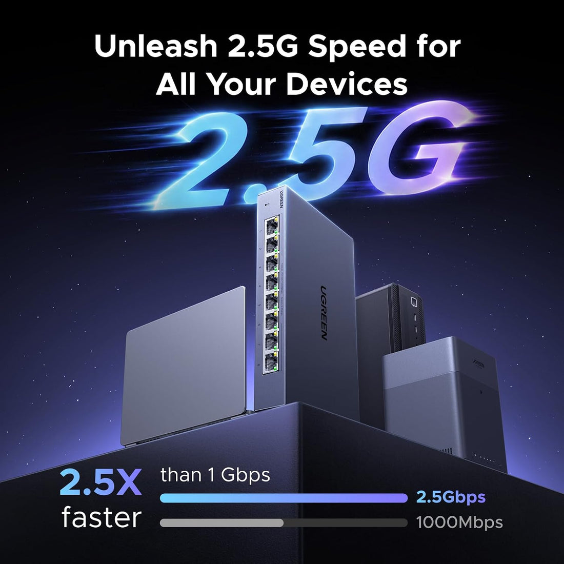 UGREEN 8 Port 2.5G Ethernet Switch 2.5Gbps Multi-Gigabit Network Switch Metal Fanless Hub for NAS PC WiFi 6 Router