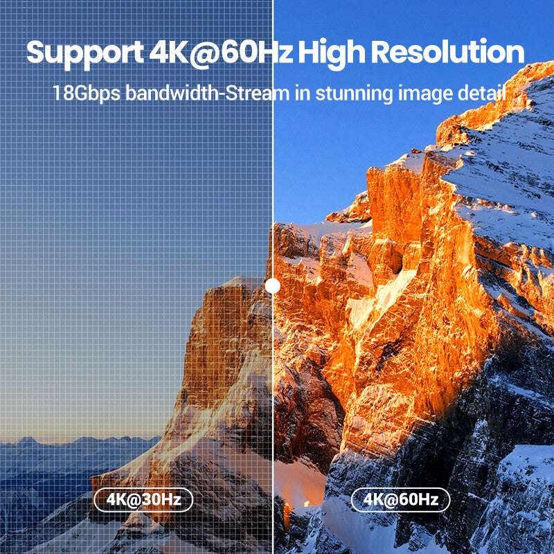 UGREEN HDMI 2.0 KVM Switch – 2 Computers to 1 Monitor Display, 4K60Hz HDMI & USB Peripheral Sharing