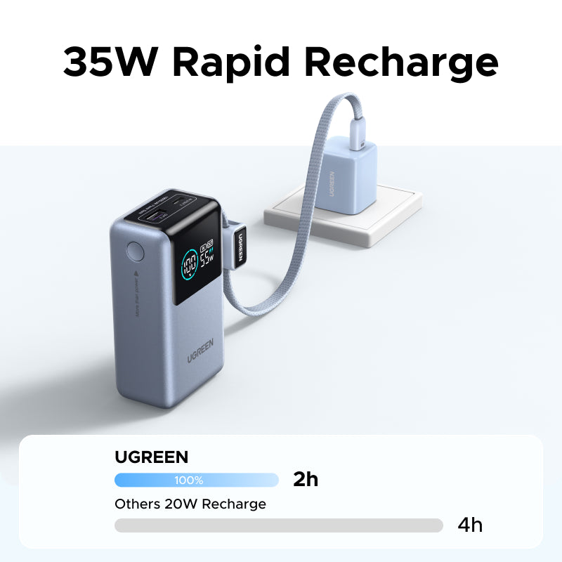 UGREEN 55W Fast Charging Power Bank 10000mAh | PD PPS QC | Xiaomi 55W & Samsung 45W | Digital Display