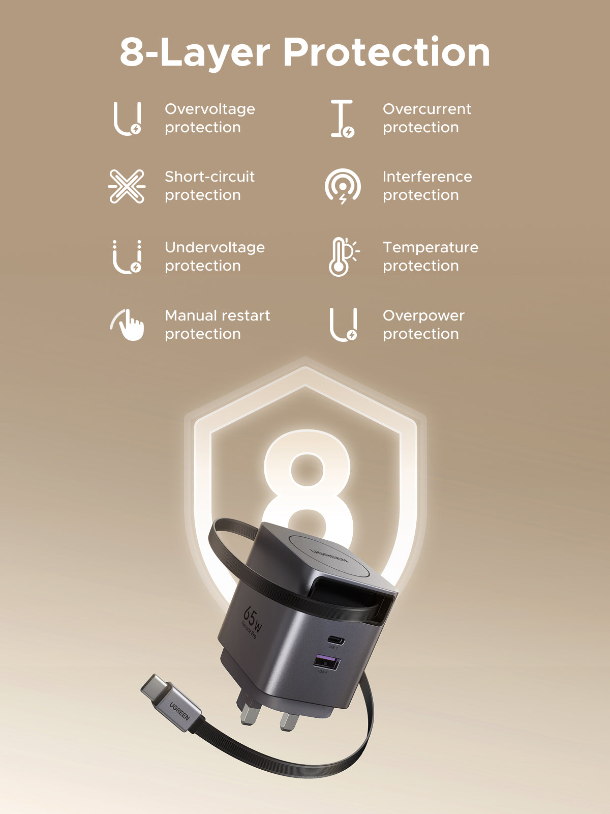 UGREEN Nexode Pro USB C Charger Plug, 65W 3 Port Fast Charger Plug with Retractable Cable(69cm), USB C Charger Compatible with iPhone 17 Pro Max/16/15/14/13/12, iPad, Galaxy S25 Ultra/S24/S23, Pixel 10 Pro XL/9/8,Macbook,Lenovo,Dell
