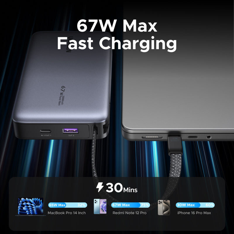 （3C Certification）UGREEN 85166B 20000mAh 67W Fast Charging Power Bank – 3C Certified with Built-in USB-C Cable