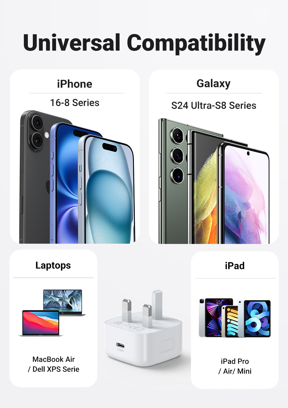 UGREEN PD 30W USB C Wall Charger - PD Fast Charger Type-C Power Adapter Compatible for iPhone 16 15 Pro Max iPhone 16 15 Plus, Samsung Galaxy S25 S24 Ultra, iPad Mini/Pro, Huawei Fast QC 4.0 Pixel 7 Airpods