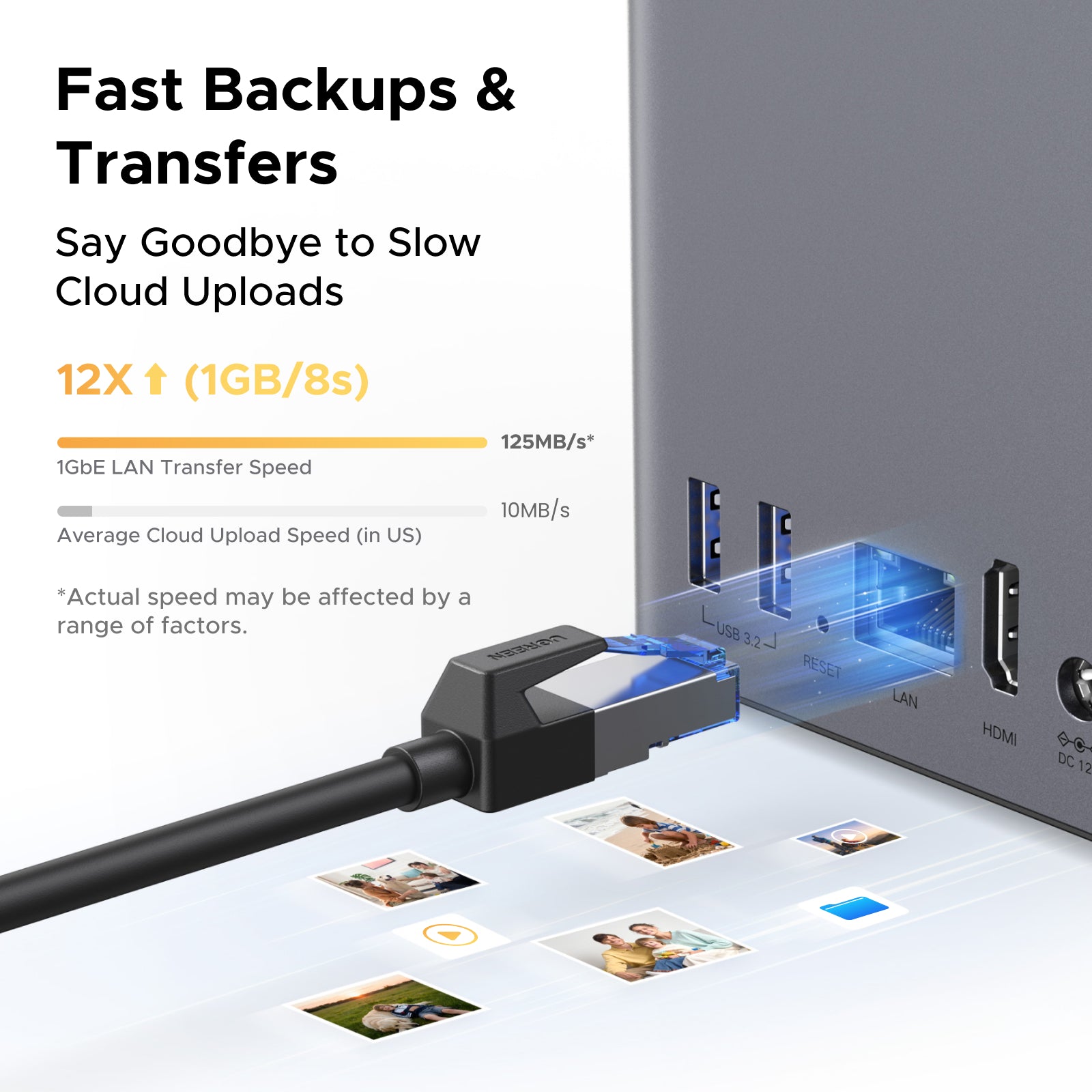 UGREEN NAS DH2300 2-Bay Desktop NAS, Support Capacity 60TB