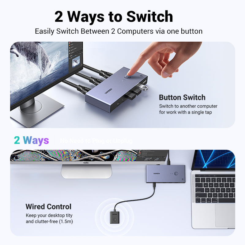 UGREEN HDMI 2.1 KVM Switcher Box 8K60Hz USB 3.0 5Gbps Ultra HD HDMI for Monitor Sharing Model:25961