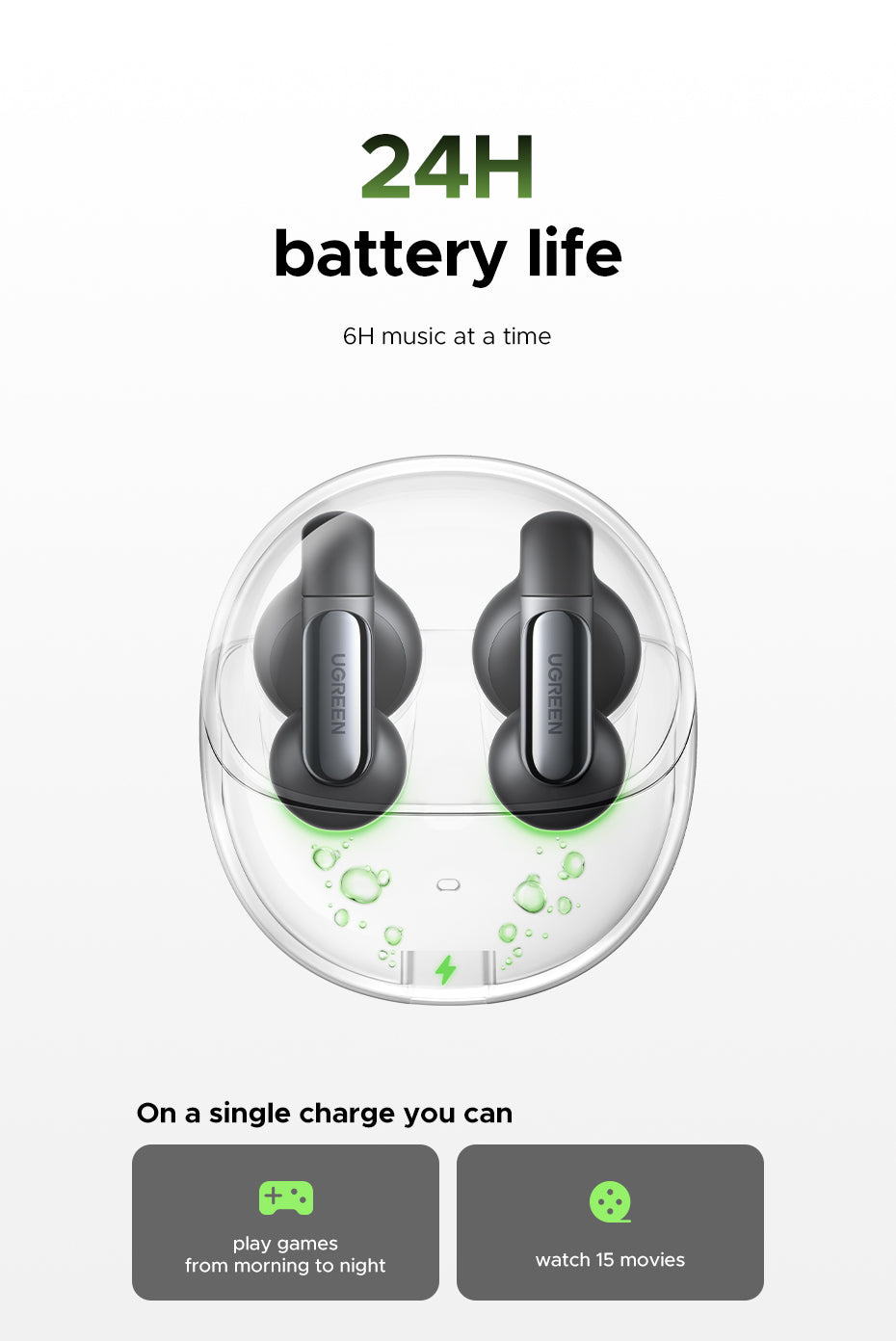 UGREEN ClipBuds S5 Bluetooth 5.4 Wireless Earphone for iPhone 16 15 Pro Max Samsung S24 S23 Ultra