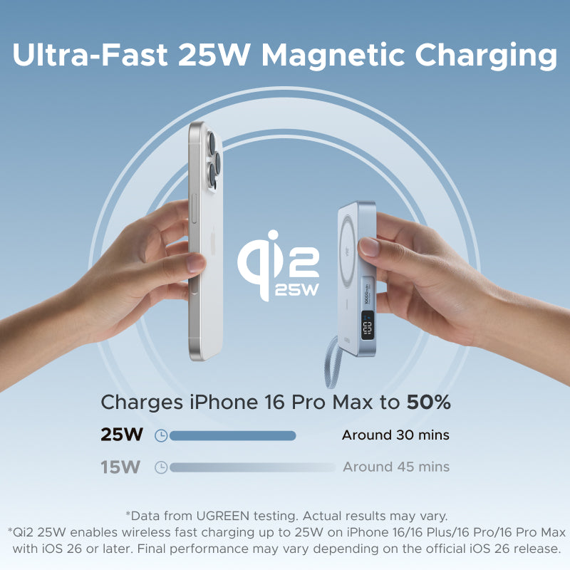 [3C Certified] UGREEN Qi2 25W MagFlow Magnetic Wireless Power Bank 10000mAh 30W PD Fast Charge with Built-in USB-C Cable, MagSafe Compatible for iPhone 16 15 14 Pro Max, Samsung S25 S24 Ultra