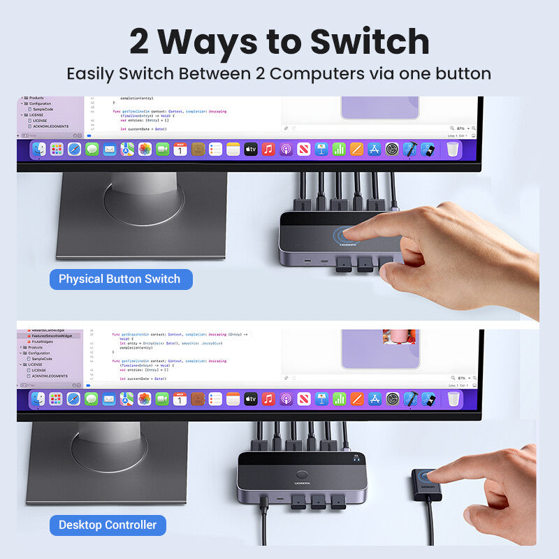 UGREEN HDMI 2.0 KVM Switch – 2 Computers to 1 Monitor Display, 4K60Hz HDMI & USB Peripheral Sharing