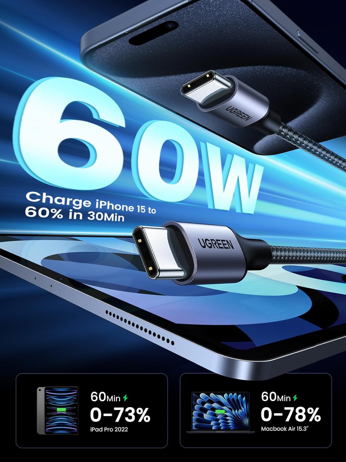 UGREEN 60W USB C to USB C Charger Cable, Type C PD Fast Charging Braided Cord, Compatible with iPhone 16 Pro Max/15, Galaxy S24 S23, MacBook Pro, iPad Pro 2024, Pixel9, Chromebook, Switch