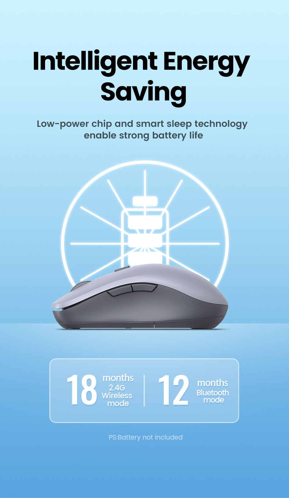 UGREEN Wireless Mouse Bluetooth & 2.4GHz Mice Ergonomic 4000DPI 6 Mute Buttons for Laptop Computer Desktop WIndows Mac OS Mouse