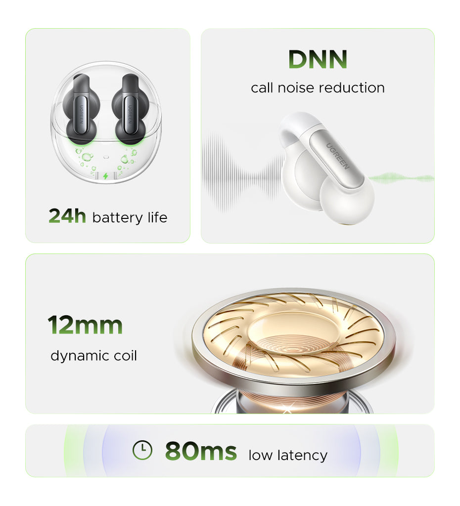 UGREEN ClipBuds S5 Bluetooth 5.4 Wireless Earphone for iPhone 16 15 Pro Max Samsung S24 S23 Ultra