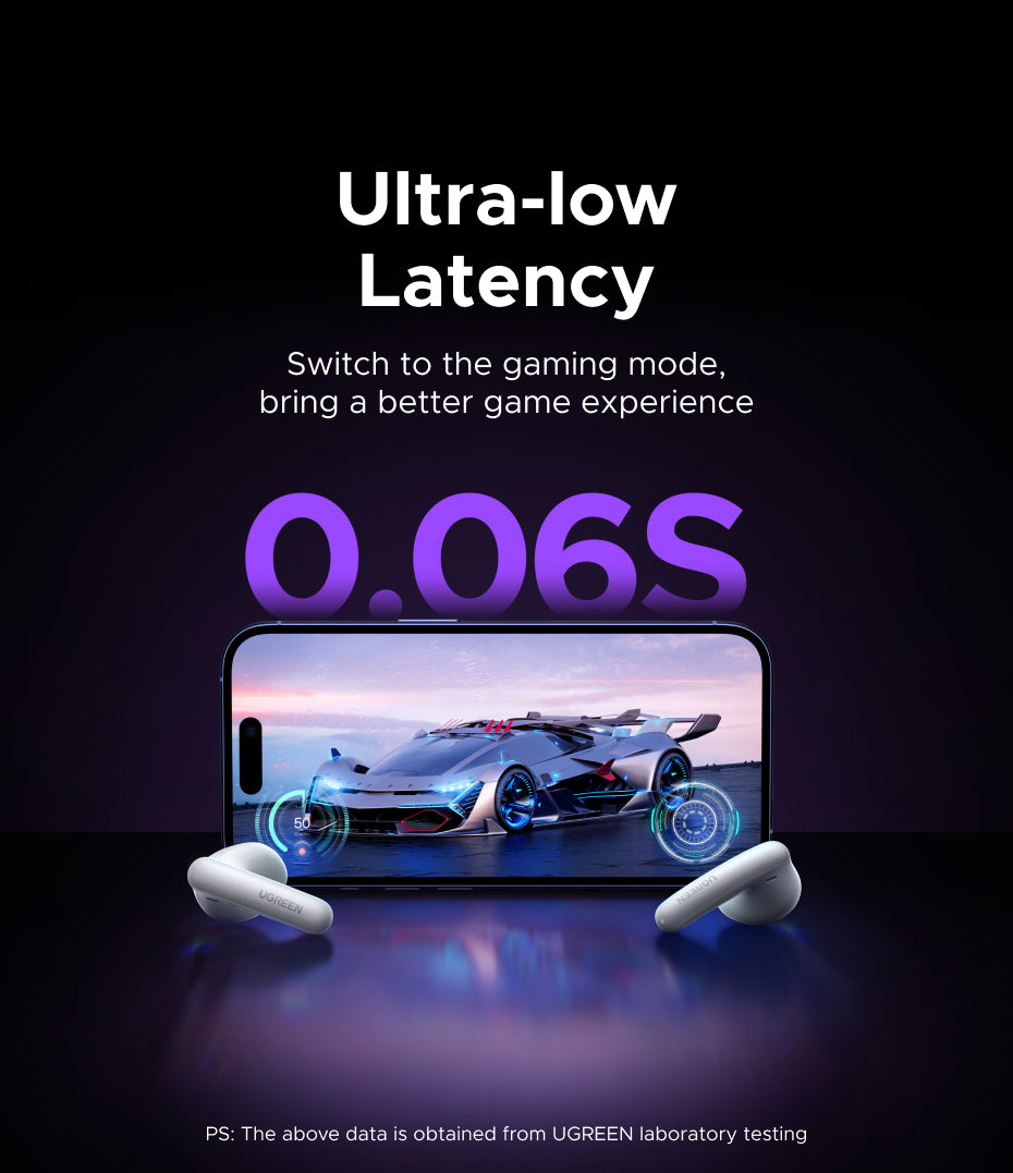 UGREEN LightBuds Magic Earphone Bluetooth 6.0 ANC ENC Active Noise Cancellation