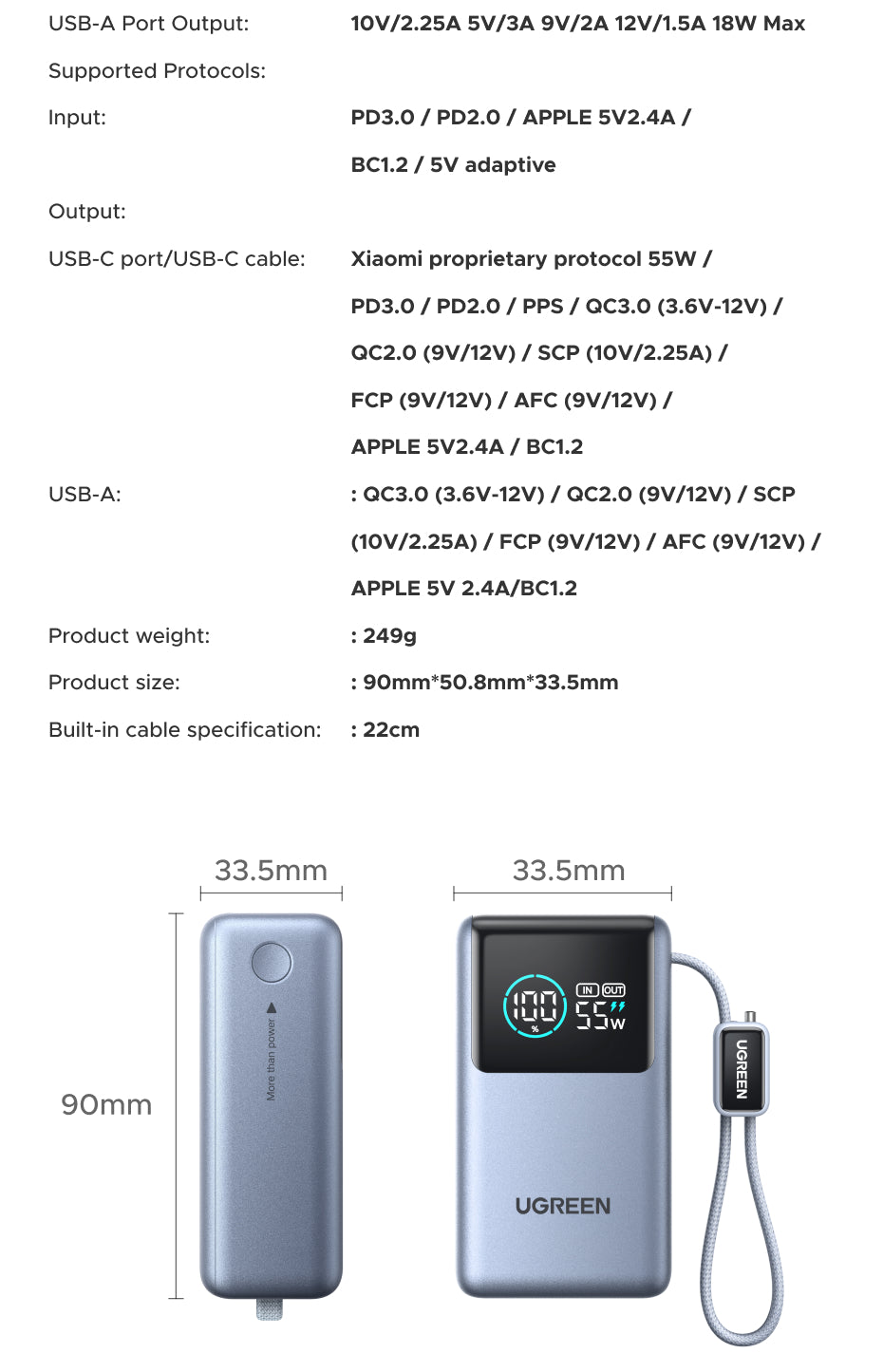 UGREEN 55W Fast Charging Power Bank 10000mAh | PD PPS QC | Xiaomi 55W & Samsung 45W | Digital Display