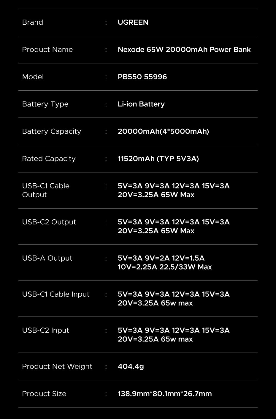 （3C Certification）UGREEN 85166B 20000mAh 67W Fast Charging Power Bank – 3C Certified with Built-in USB-C Cable